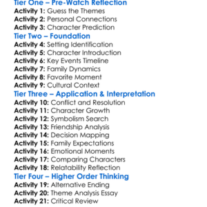 Golden Delicious 2022 Worksheet Activity Booklet