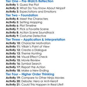 Golden Ninja Invasion 1987 Worksheet Activity Booklet