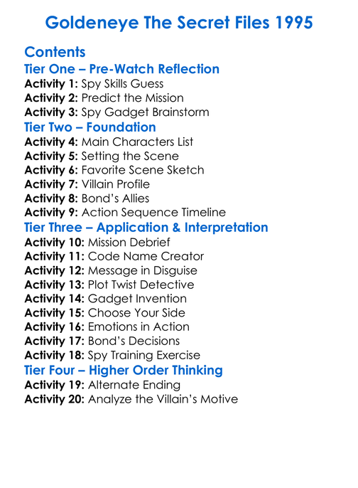 Goldeneye The Secret Files 1995 Worksheet Activity Booklet