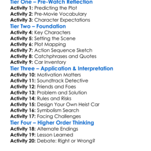 Gone In Sixty Seconds 2000 Worksheet Activity Booklet