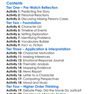 Gone Mom The Disappearance Of Jennifer Dulos 2021 Worksheet Activity Booklet