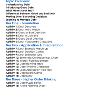 Good Debt Vs Bad Debt Worksheet Activity Booklet