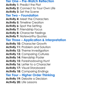 Good Old Boy 1988 Worksheet Activity Booklet