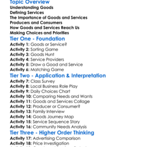Goods And Services Worksheet Activity Booklet