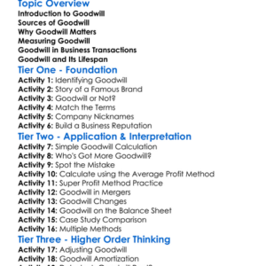 Goodwill Calculation Worksheet Activity Booklet