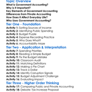 Government Accounting Worksheet Activity Booklet