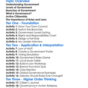 Government And Governance Worksheet Activity Booklet