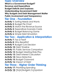 Government Budget And Debt Worksheet Activity Booklet