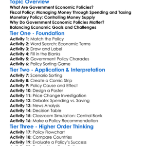 Government Economic Policies Worksheet Activity Booklet