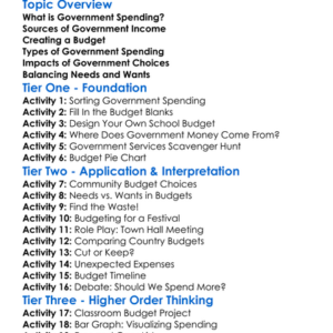Government Spending And Budgets Worksheet Activity Booklet