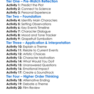 Grapefruit  Heat Death 2020 Worksheet Activity Booklet
