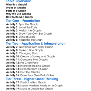 Graph Basics Worksheet Activity Booklet