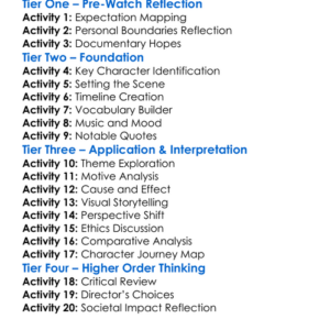 Graphic Sexual Horror 2009 Worksheet Activity Booklet