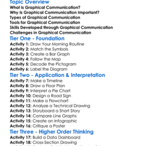 Graphical Communication Worksheet Activity Booklet