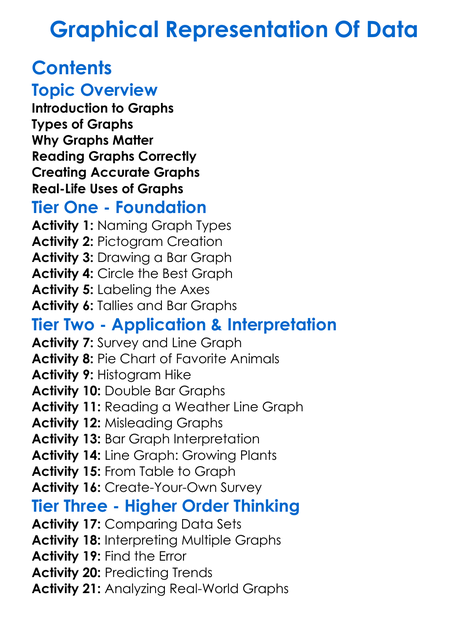 Graphical Representation Of Data Worksheet Activity Booklet
