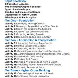 Graphical Representation Of Motion Worksheet Activity Booklet