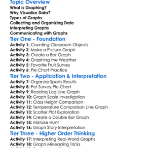 Graphing And Data Visualization Worksheet Activity Booklet