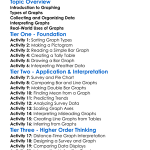 Graphing And Interpretation Worksheet Activity Booklet