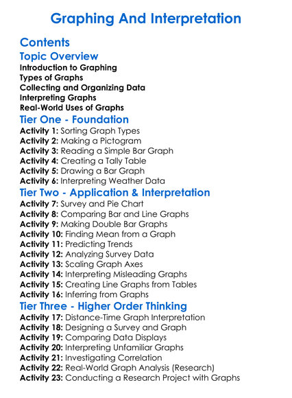 Graphing And Interpretation Worksheet Activity Booklet