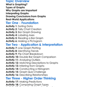 Graphing And Interpreting Results Worksheet Activity Booklet
