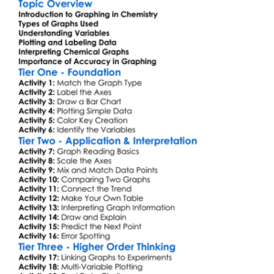 Graphing Chemical Data Worksheet Activity Booklet