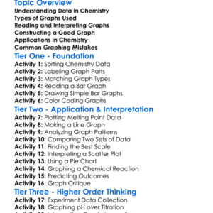 Graphing Data In Chemistry Worksheet Activity Booklet