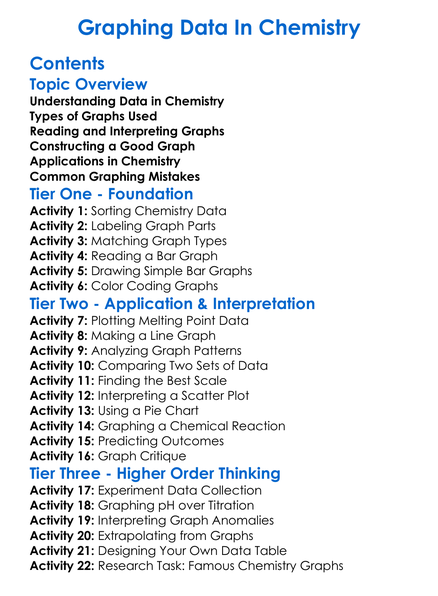 Graphing Data In Chemistry Worksheet Activity Booklet
