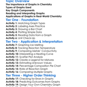 Graphing In Chemistry Worksheet Activity Booklet