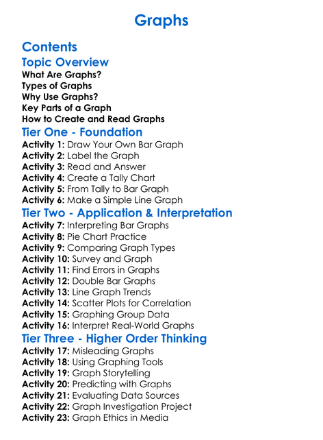 Graphs Worksheet Activity Booklet