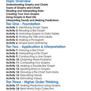 Graphs And Charts Worksheet Activity Booklet