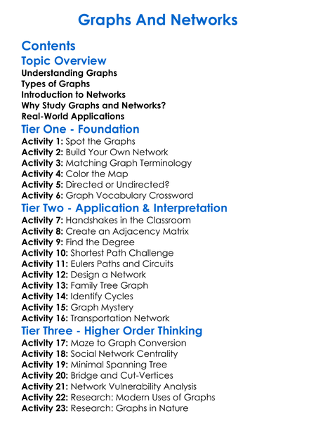 Graphs And Networks Worksheet Activity Booklet