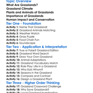 Grassland Ecosystems Worksheet Activity Booklet