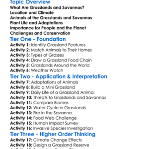 Grasslands And Savannas Worksheet Activity Booklet