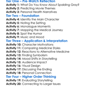 Grays Anatomy 1996 Worksheet Activity Booklet