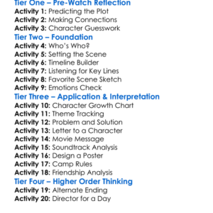 Greener Mountains 2005 Worksheet Activity Booklet