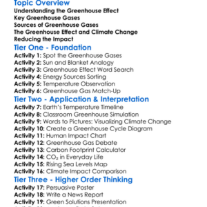 Greenhouse Effect Worksheet Activity Booklet