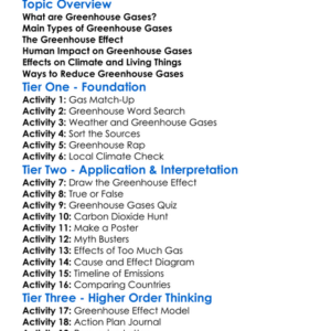 Greenhouse Gases Worksheet Activity Booklet