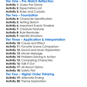Gremlins 1984 Worksheet Activity Booklet