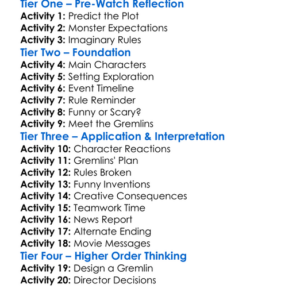 Gremlins 2 The New Batch 1990 Worksheet Activity Booklet