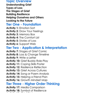 Grief Loss And Resilience Worksheet Activity Booklet