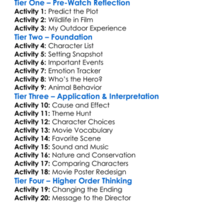 Grizzly Redux 2005 Worksheet Activity Booklet