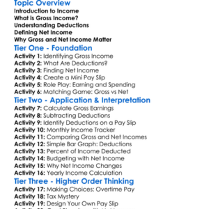 Gross And Net Income Worksheet Activity Booklet