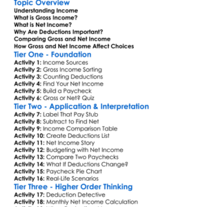 Gross Income Vs Net Income Worksheet Activity Booklet