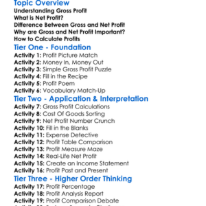 Gross Profit And Net Profit Worksheet Activity Booklet
