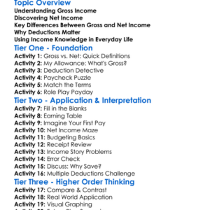 Gross Vs Net Income Worksheet Activity Booklet