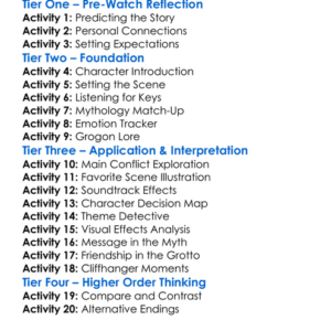 Grotto Of The Gorgons 1995 Worksheet Activity Booklet