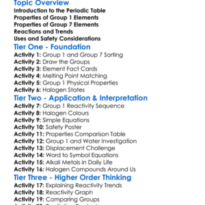 Group 1 And Group 7 Elements Worksheet Activity Booklet