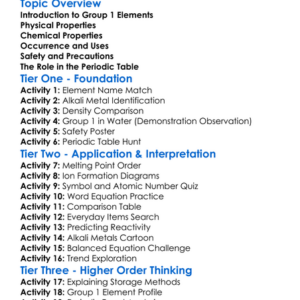 Group 1 Elements Worksheet Activity Booklet