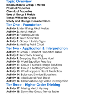 Group 1 Metals Worksheet Activity Booklet
