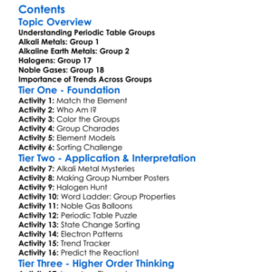 Group Properties Alkali Metals Halogens Etc Worksheet Activity Booklet